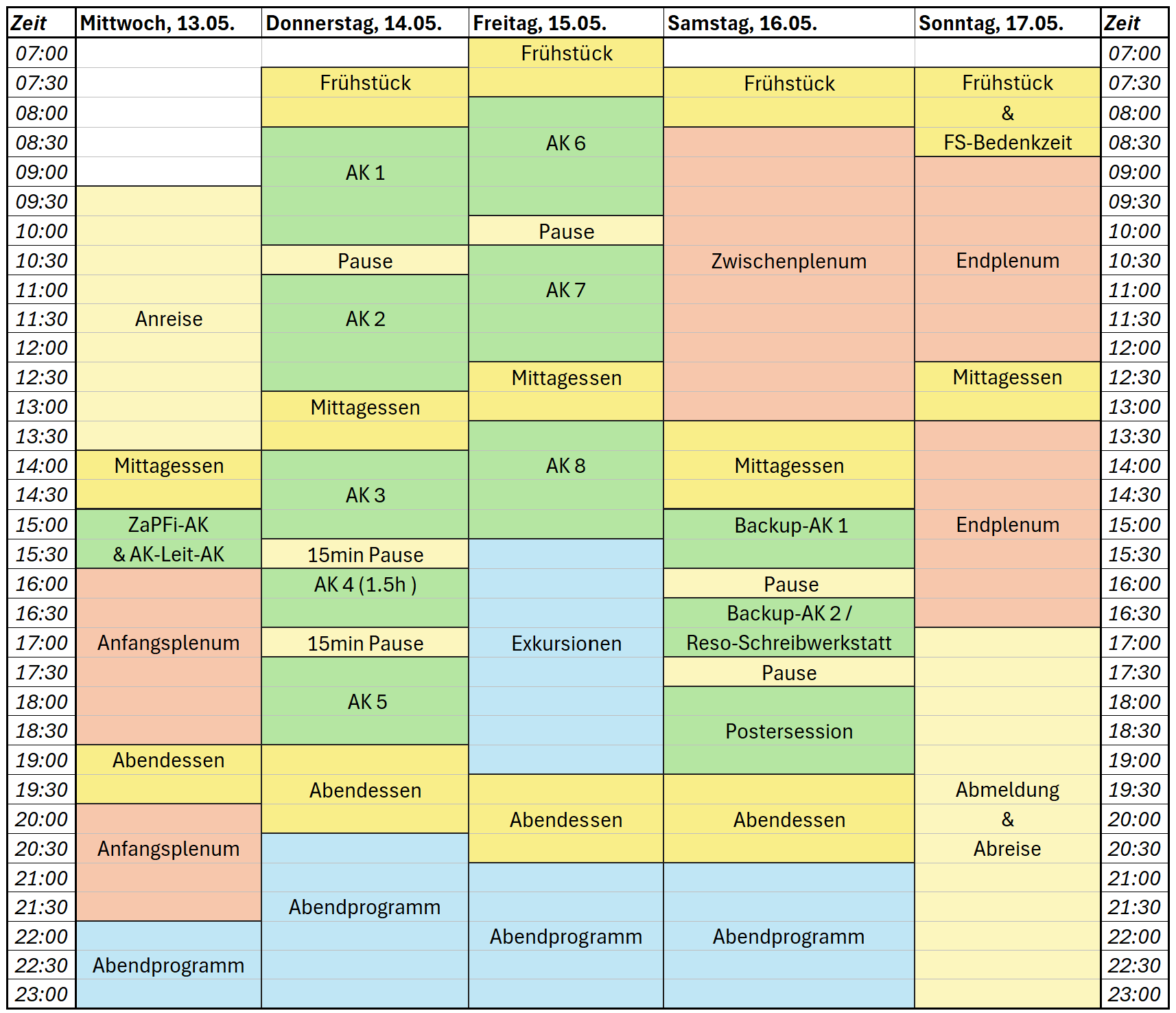 Zeitplan