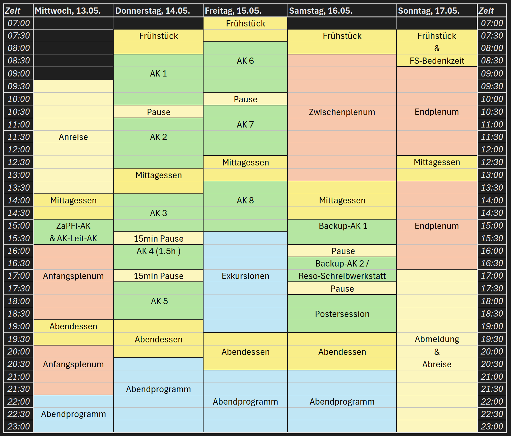 Zeitplan